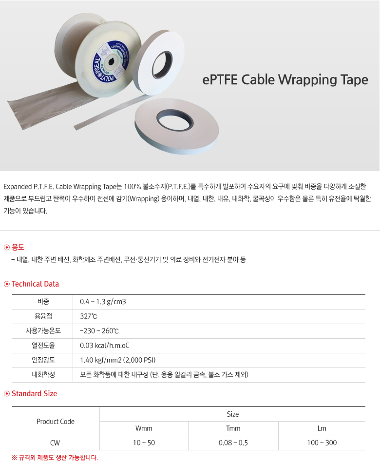 ePTFE Gasket Tape | 한양화학(주)